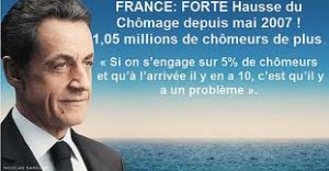 UMP & Sarkozy : comment faire campagne sans assumer son bilan et sans programme ?